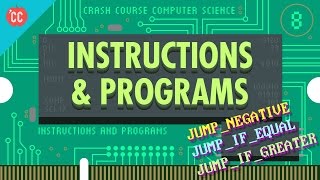 Instructions amp Programs Crash Course Computer Science 8 [upl. by Adnofal749]