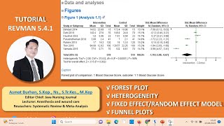 Episode 39 MetaAnalysis RevMan 541 Forest Plot Heterogeneity I2 Funnel Plots part2 [upl. by Armilla690]