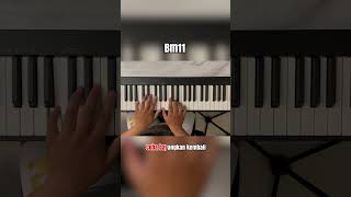 Bila Rasaku ini Rasamu  Official Karaoke Akustik Piano By Samuel Maynard quotMale Versionquot [upl. by Alrahc]