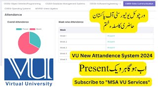 VU Attendance System ka toor How watch VU Lectures CS101 Lecture watching cs601 lecture watching [upl. by Cheffetz]