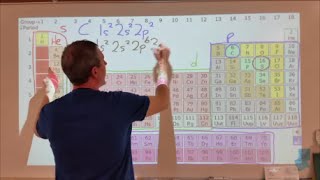 How to write electron configurations and what they are [upl. by Sinylg45]