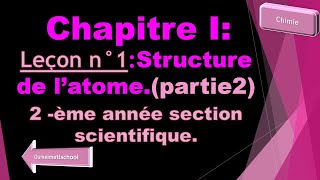 Chapitre1 Modèle simple de latome  Leçon1 structure simple de latomepartie2 [upl. by Colene]