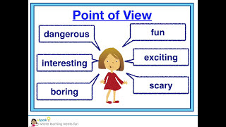 Identifying the Authors Point of View  1st Grade Reading  eSpark Instructional Video [upl. by Nirb]