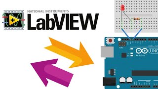 LABVIEW LED ON OFF WITH ARDUINO UNO [upl. by Amitie]