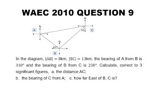 WAEC 2010 Mathematics Theory Question 9 [upl. by Dee Dee396]