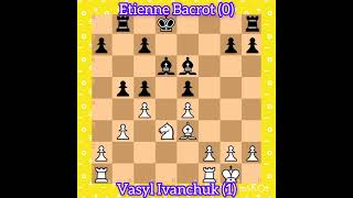 Ivanchuk vs Bacrot  ACP Masters KO 2015 chess [upl. by Vinny]