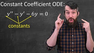 How to Solve Constant Coefficient Homogeneous Differential Equations [upl. by Ronnholm]