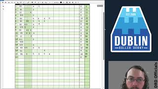 Scorekeeping End of period [upl. by Audrit]