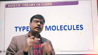 Types of Molecules  Monoatomic  Diatomic  Triatomic Polyatomic gas ktg gaseousstate [upl. by Anilat]