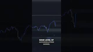 Unlocking Stock Market Secrets Demand and Accumulation Explained [upl. by Nielsen]