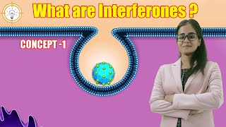 Interferons In Detail  Types of Cytokine  Biomentors Nidhi Madam  Concept1 [upl. by Anaynek269]