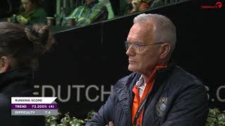 FEI World Cup Dressage Freestyle Diederik van Silfhout  Expression NOP Indoor Brabant 2019 [upl. by Alvan]