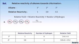 4 11C132 PSV 1 Monochlorination of Alkanes [upl. by Relly]