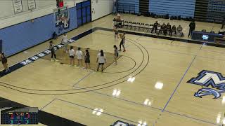 Moorpark College vs Los Angeles Valley College Womens Varsity Basketball [upl. by Clift778]