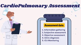 Cardiorespiratory assessment format  ICU monitoring  Clinical diagnosis  History [upl. by Kliman]