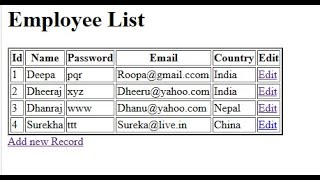 III BCA J2EE Lab Ex B5  Write a Servlet Program to perform Insert update and View operations [upl. by Bevan]