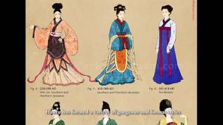 Getting to Know the Chinese Traditional Clothing  Hanfu [upl. by Terence97]