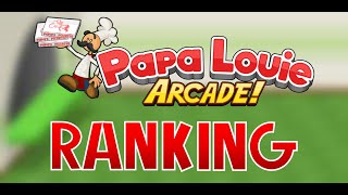 Ranking EVERY Papa Louie Game [upl. by Chrysa]