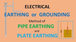 Pipe Earthing Plate earthingMethod of making Pipe Earthing amp Plate Earthing Earthing [upl. by Aicilla495]