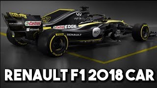 Renault 2018 Car amp Livery F1 2018 News [upl. by Nyladnarb]