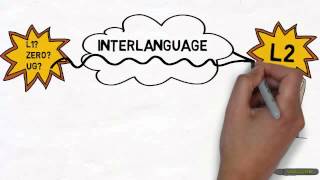 What is Interlanguage [upl. by Farl]