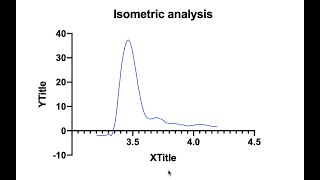 Exporting continuous data from LabChart for plotting in Graphpad Prism [upl. by Ada]