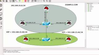 RHCA EX436  Module 28  Adding Apache as a resource to the cluster [upl. by Anahgem]