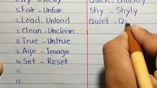 Prefix and Suffix in English  By English With Ilyas [upl. by Martin]