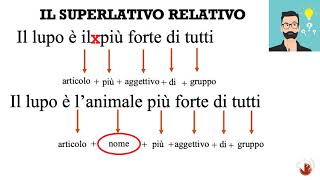 lezione superlativo relativo e assoluto [upl. by Ratep260]