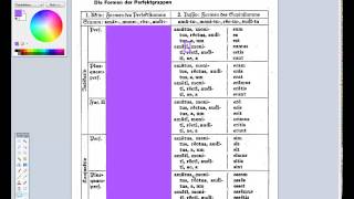 Tutorial Latein Nachhilfe 145 Konjugationen Perfekt Passiv [upl. by Tillie]