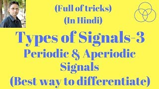 Periodic and Aperiodic Signals Signals and Systems Lecture3 by SAHAV SINGH YADAV [upl. by Sanders]