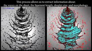 V0019 Visualization and Feature Tracking of the Atomization of Impinging Jets [upl. by Doughty]