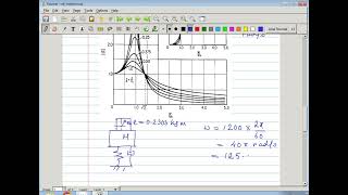 Transmissibility Part 3 amp Vibration Isolation [upl. by Fast]