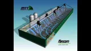 Fancom MTT Ventilation [upl. by Eceryt]