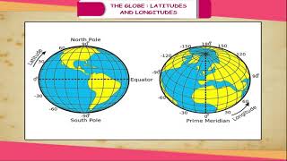 The Globe Latitudes and Longitudes class6 [upl. by Mungovan113]