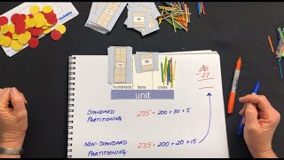 What is Standard and Non Standard Partitioning [upl. by Shell679]