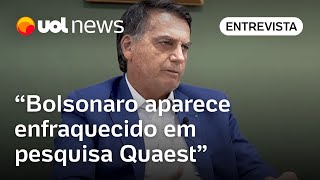 Lula em 2026 Pesquisa mostra desafio da direita para competir com o presidente diz CEO da Quaest [upl. by Adnomal]