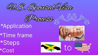 My US Spousal Visa Process  STEPS TIME COST [upl. by Boak591]