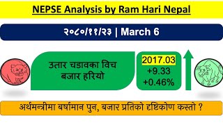 20801123  Nepse Market Update  Stock Market Analysis by Ram Hari Nepal [upl. by Anaul]