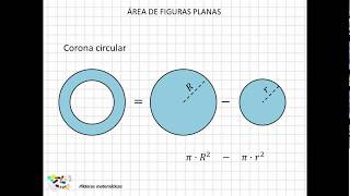 04 Área de figuras planas III [upl. by Nylrats]