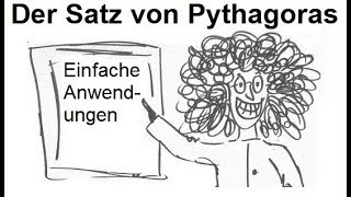 Der Satz von Pythagoras die einfachste Problemstellung [upl. by Emmi380]