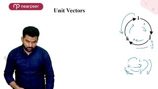 Free FBISE  Physics Part 1  Vectors  Lecture 3  Sir Abdul Mannan  ICS  FSC [upl. by Ecydnarb]