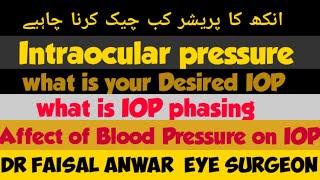 Intraocular Pressure  intraocular pressure test  how to measure Intraocular pressure [upl. by Ecirtal]