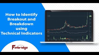 How to Identify Breakout and Breakdown Trends using Technical Indicators [upl. by Harneen]