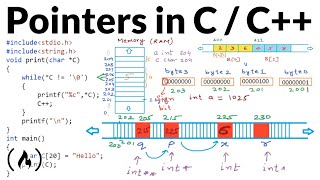 Pointers in C  C Full Course [upl. by Kciredec]