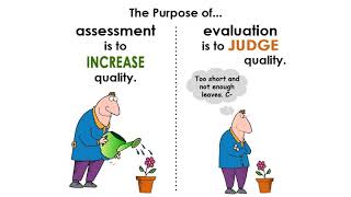 Developing Standard based Assessments with Dr Ruth Chen and Dr Kelsey Higginson [upl. by Nairrot]