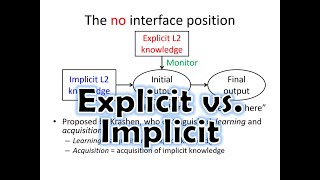 Explicit vs implicit knowledge in SLA Second Language Acquisition [upl. by Lydell]