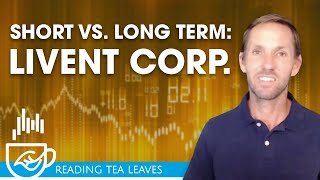 Short vs Long Term Livent Corp — Plus Golden Snails [upl. by Kial383]