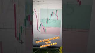 GANN Reversal Time Rocking stockmarket [upl. by Yentruok711]