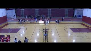 Fitchburg High vs Burncoat Varsity Volleyball [upl. by Naivat154]